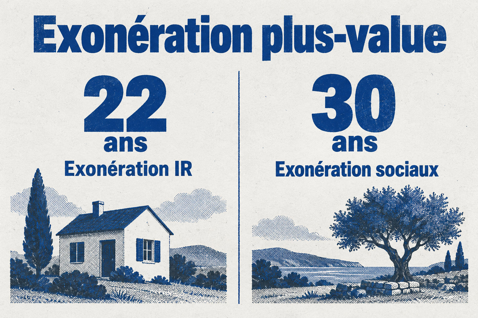 Les durées de détention pour obtenir l'exonération totale d'impôt sur le revenu est de 22 ans et de 30 ans pour les prélèvements sociaux.